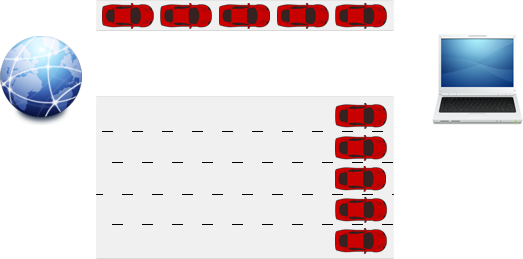 Mbps To Kbps Conversion Chart